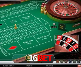 Descubra a Essência do 16bet: Nossa História e Compromissos